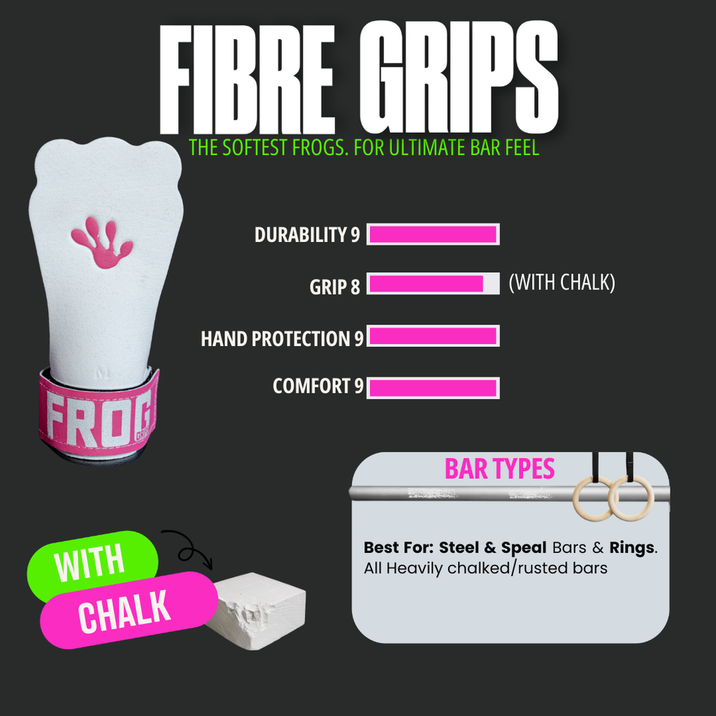 FROG GRIPS® FIBRE - FINGERLESS GREEN